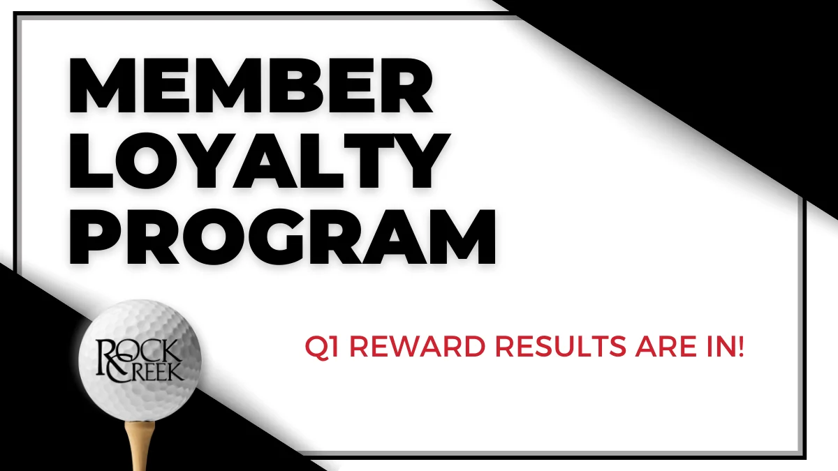 Member Loyalty Program Q1 Results